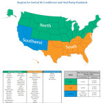 New SEER Regulations in Florida