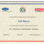 ACH Greenspeed Certification