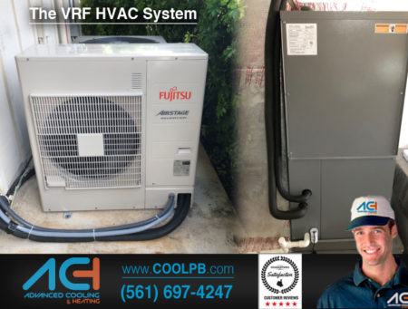 7 Reasons To Choose A.... True VRF HVAC System - Advanced Cooling and ...